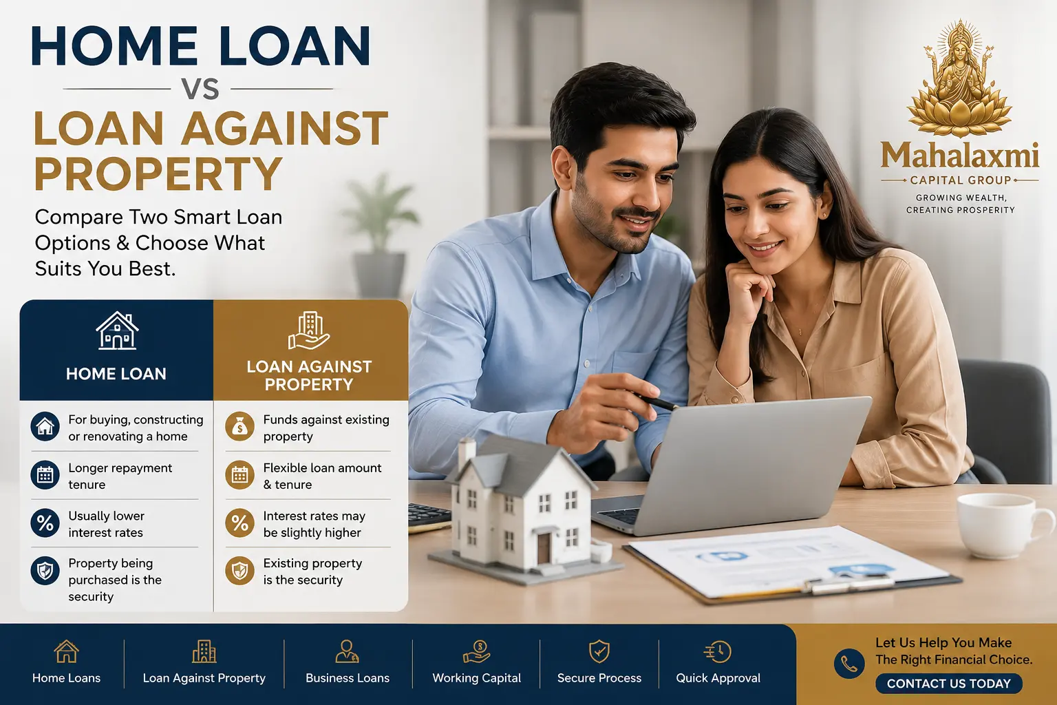 Home Loan vs Loan Against Property